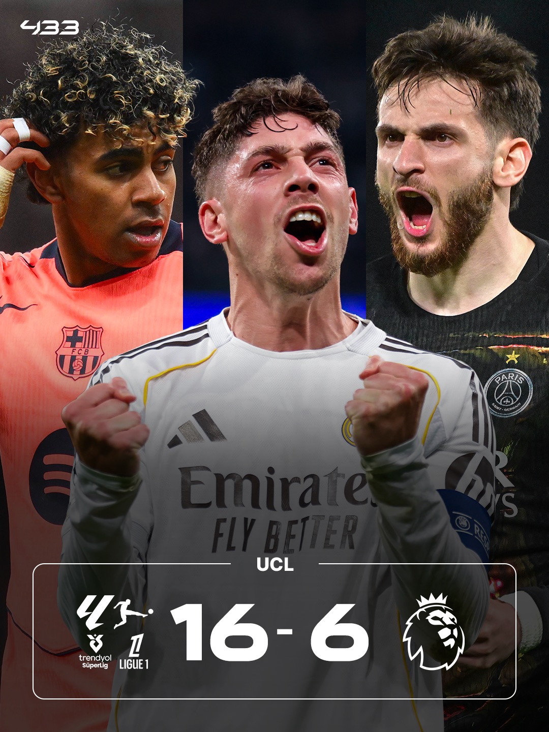 lol竞猜-五大联赛欧战：英超9战1胜，西甲3胜2平1负 德甲5队1胜意甲4队1胜